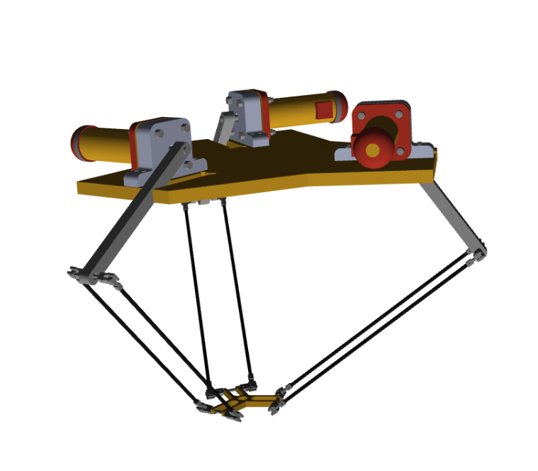 Project 2